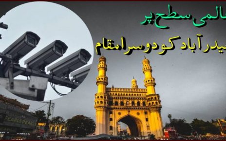 CCTV cameras. Hyderabad ranks second globally